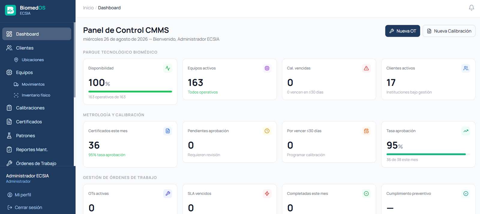 Panel de control de BiomedOS con indicadores de equipos, mantenimientos y calibraciones